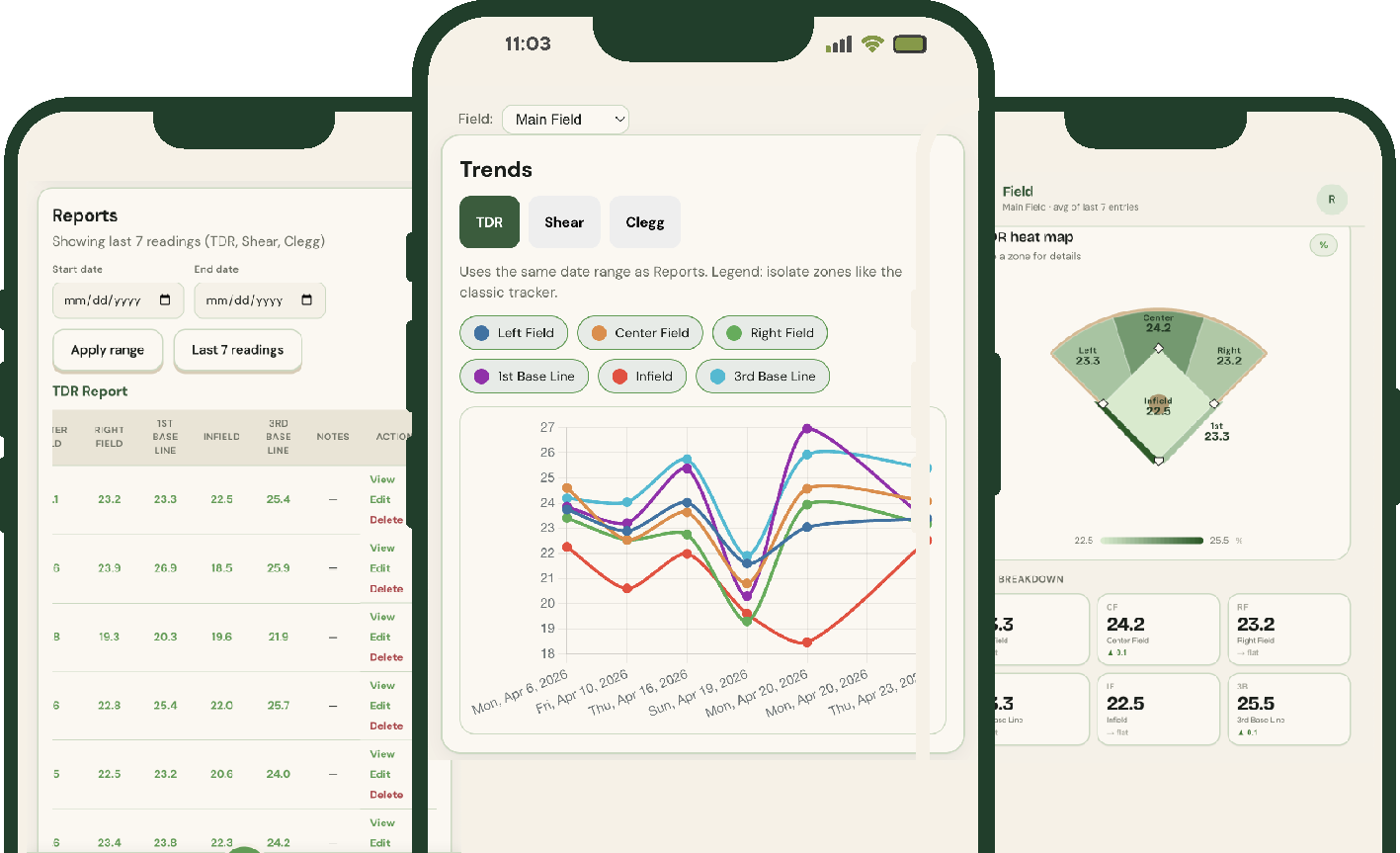 TurfHome app screenshot